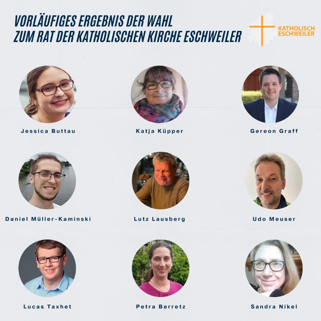 Wahl Rat vorläufig online